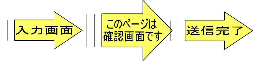 確認